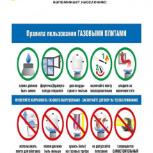 Газовые плиты