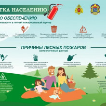 МЕРЫ ПО ОБЕСПЕЧЕНИЮ ПОЖАРНОЙ БЕЗОПАСНОСТИ В ЛЕТНИЙ ПОЖАРООПАСНЫЙ ПЕРИОД