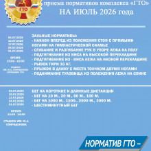 ГРАФИК ПРИЕМА НОРМАТИВОВ ВФСК "ГТО" НА ИЮЛЬ 2026 г.