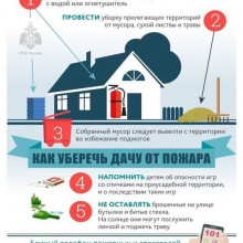 ПРАВИЛА ПОЖАРНОЙ БЕЗОПАСНОСТИ НА ДАЧЕ