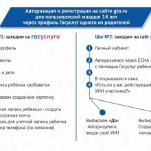 Как зарегистрироваться на сайте ГТО? Через Госуслуги!