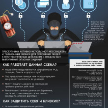 Антитеррористическая безопасность