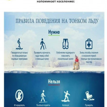 ПРАВИЛА ПОВЕДЕНИЯ НА ВОДНЫХ ОБЪЕКТАХ В ПЕРИОД ЛЕДОСТАВА